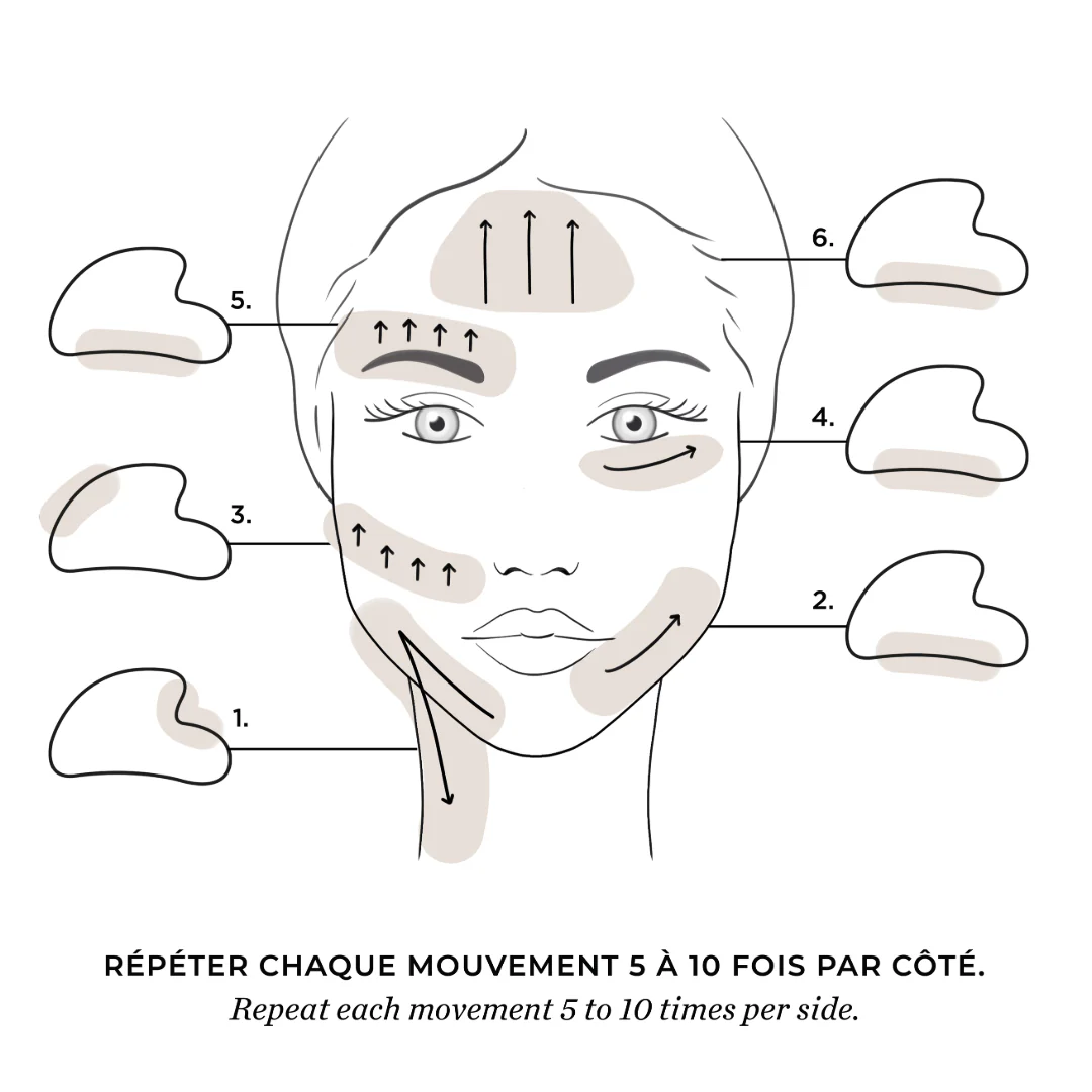 Gua Sha - Image 4